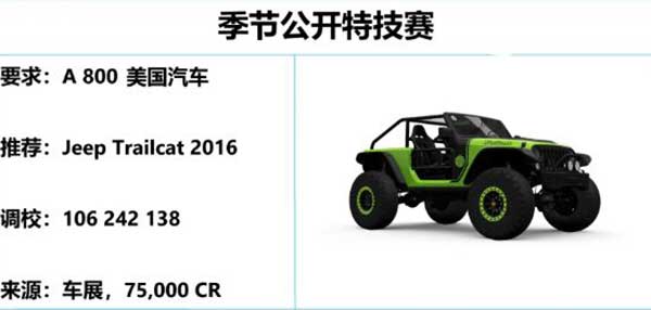 极限竞速地平线5 S27春季赛公开特技赛