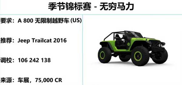 极限竞速地平线5 S27春季赛风火轮系列