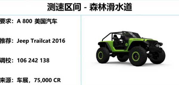 极限竞速地平线5 S27春季赛风火轮系列