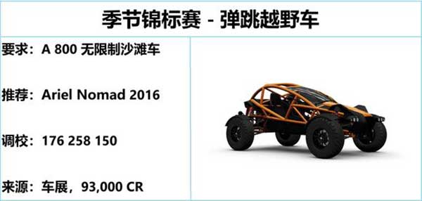 极限竞速地平线5 S18秋季赛玩法攻略