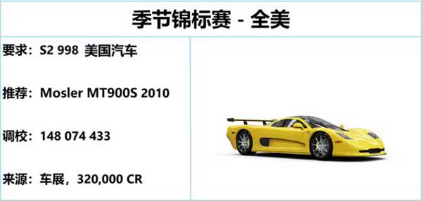 极限竞速地平线5 S18秋季赛玩法攻略