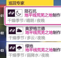 极限竞速地平线5 S20冬季赛玩法攻略