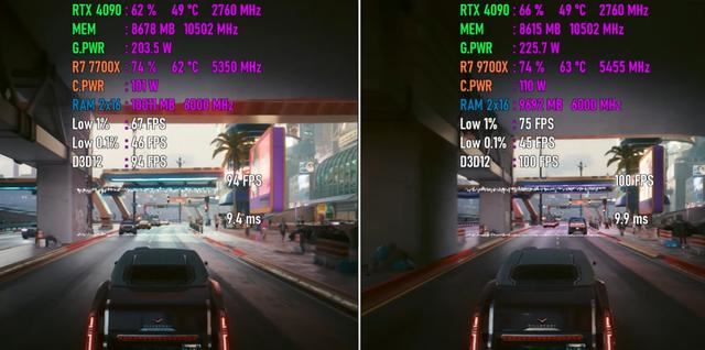 Ryzen79700X105W对比Ryzen77700X测评