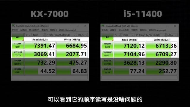 国产KX7000测评
