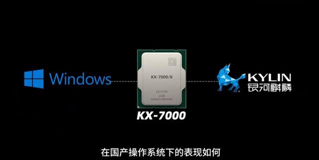 国产KX7000测评
