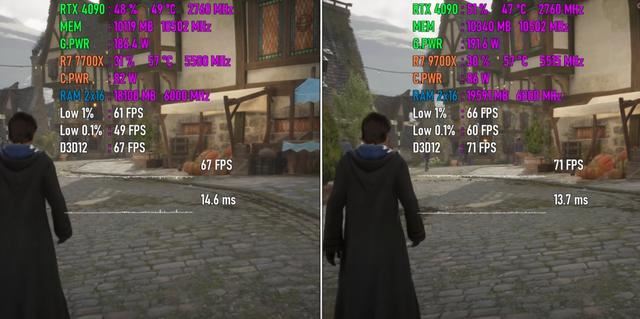 Ryzen79700X105W对比Ryzen77700X测评