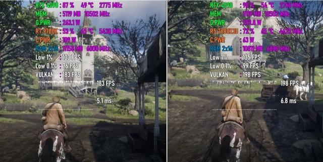 7600X3D和9700X怎么选