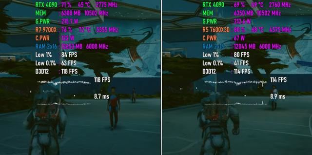 7600X3D和9700X怎么选