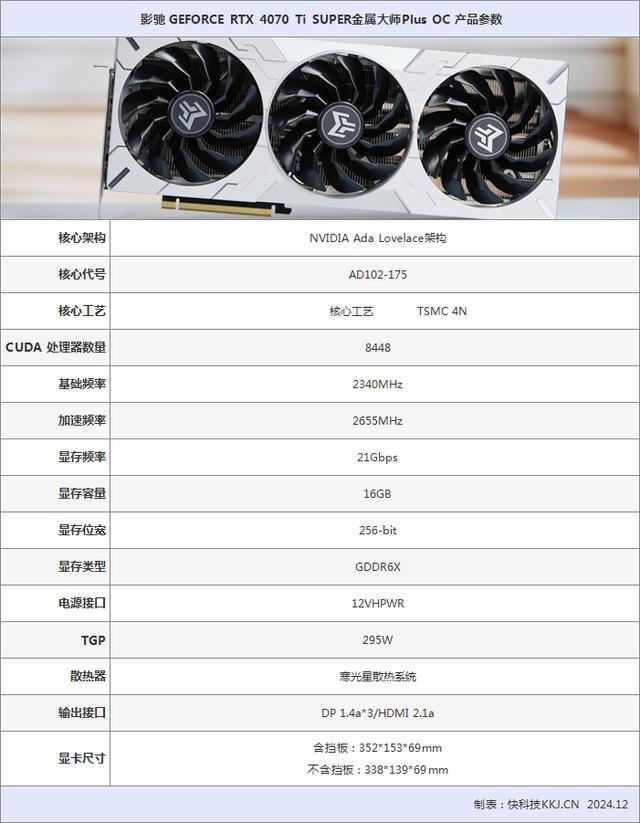 影驰GeForceRTX4070TiSUPER评测