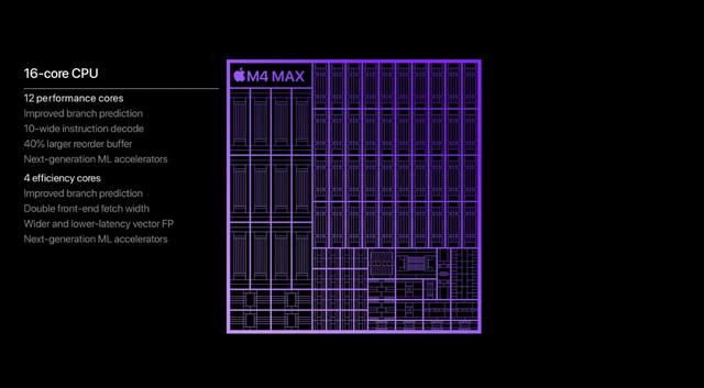 M4ltra显卡性能超越RTX4090