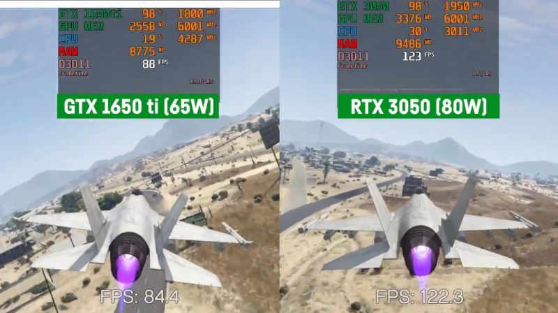 1650ti和3050游戏性能对比
