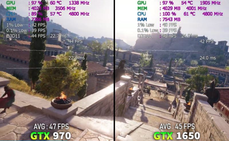 1650和970显卡对比介绍