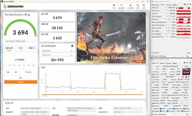 锐龙78700G和i7-14700对比