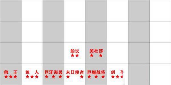 多多自走棋后期阵容搭配攻略