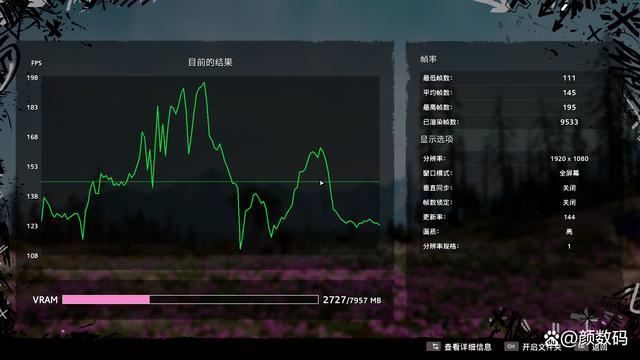 12400F对比8400F评测