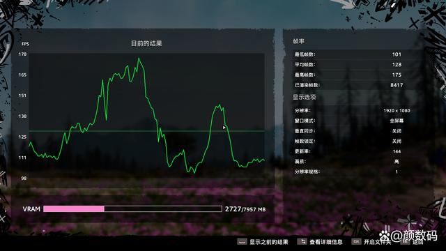 12400F对比8400F评测