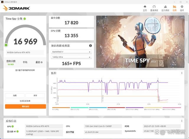 13490F和7500F怎么选