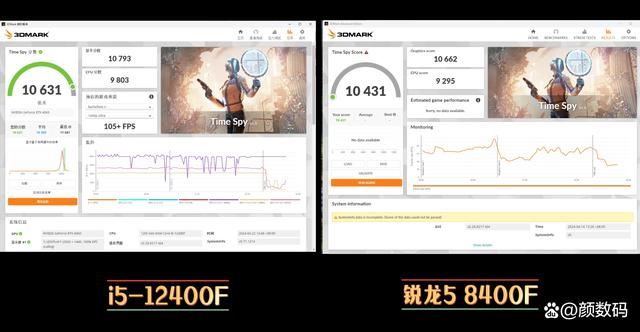 12400F对比8400F评测