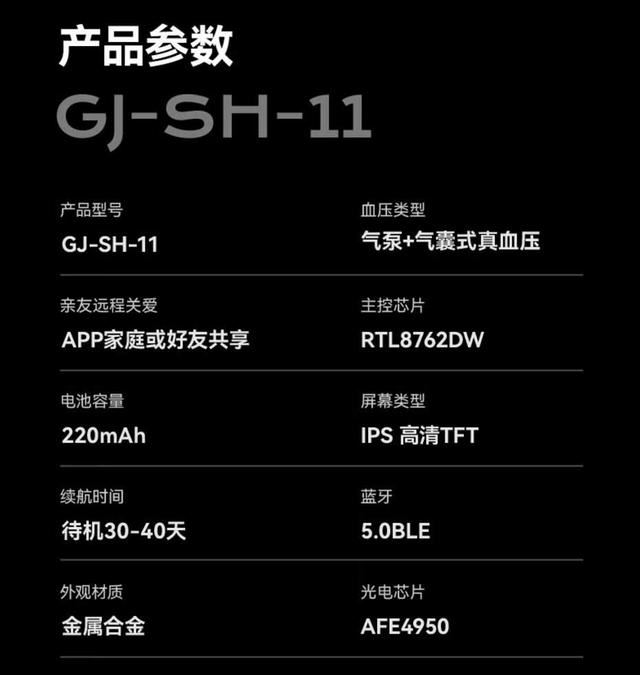 dido气泵血压手表评测
