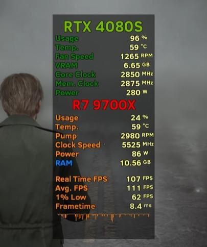 9700X搭配RTX4080S有多大提升