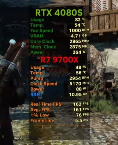 9700X搭配RTX4080S有多大提升