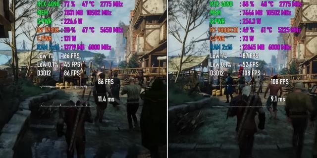 9800X3D和9950X性能对比