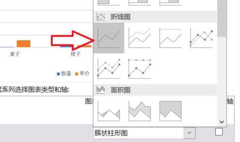 excel如何折线图和柱状图放一起