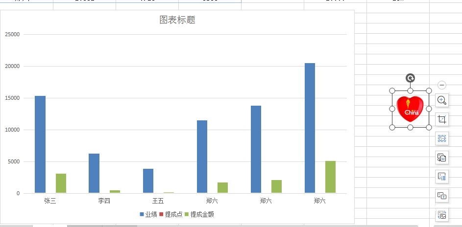 excel表格数据制作成创意的心形柱形图的教程