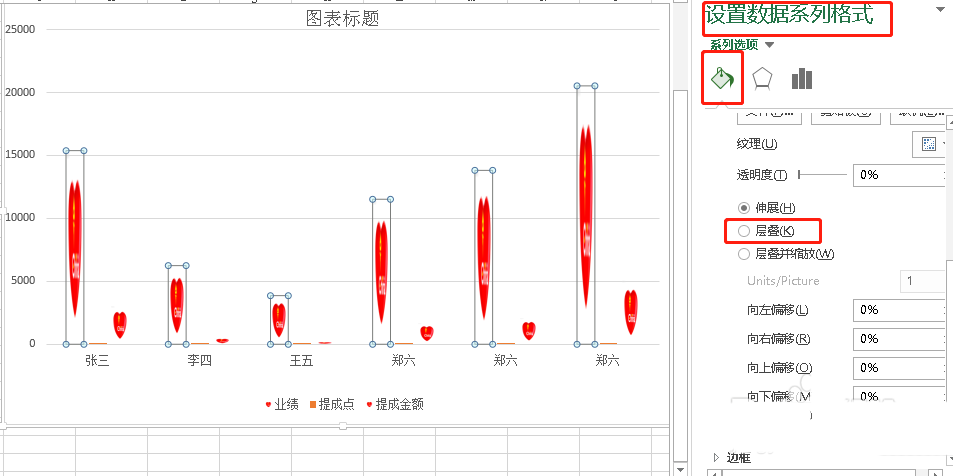 excel表格数据制作成创意的心形柱形图的教程