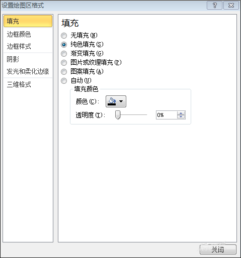 excel一个数据制作柱形图表的教程