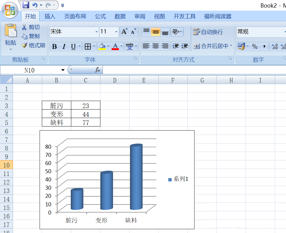 excel表格制作圆柱图图表的教程