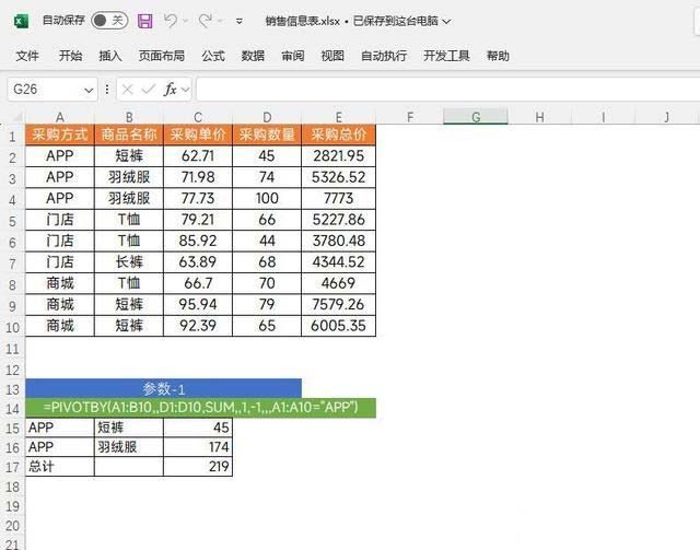函数PIVOTBY怎么样