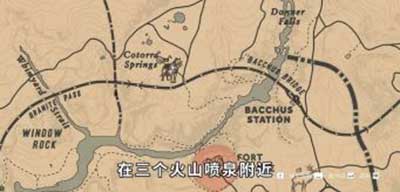 荒野大镖客2传说动物皮毛作用介绍