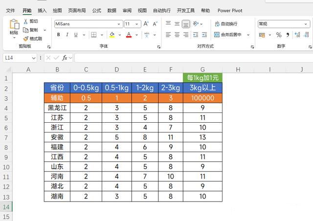Xlookup函数计算快递运费