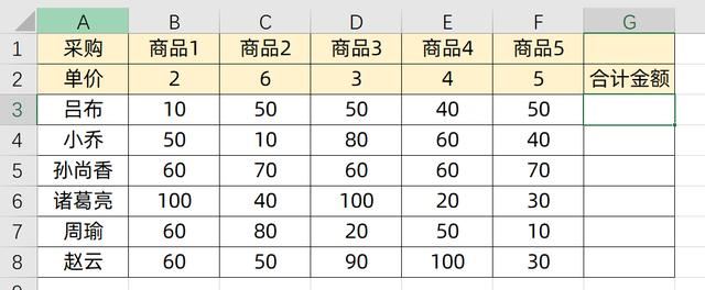 SUMPRODUCT公式怎么用