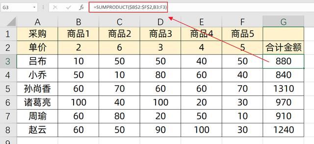 SUMPRODUCT公式怎么用
