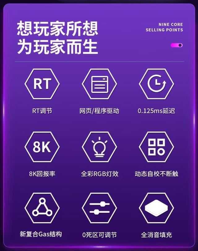机械革命GK68上市