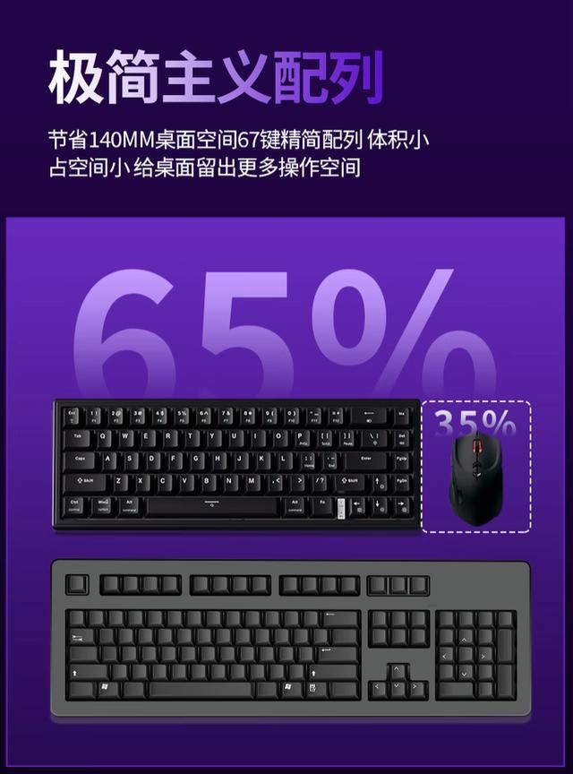 机械革命GK68上市