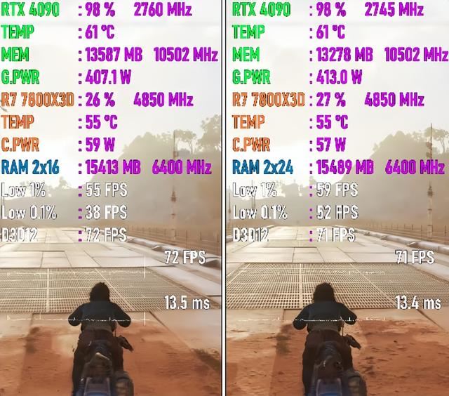 32GB和48GB内存戏性能区别