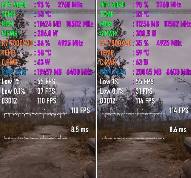 32GB和48GB内存戏性能区别