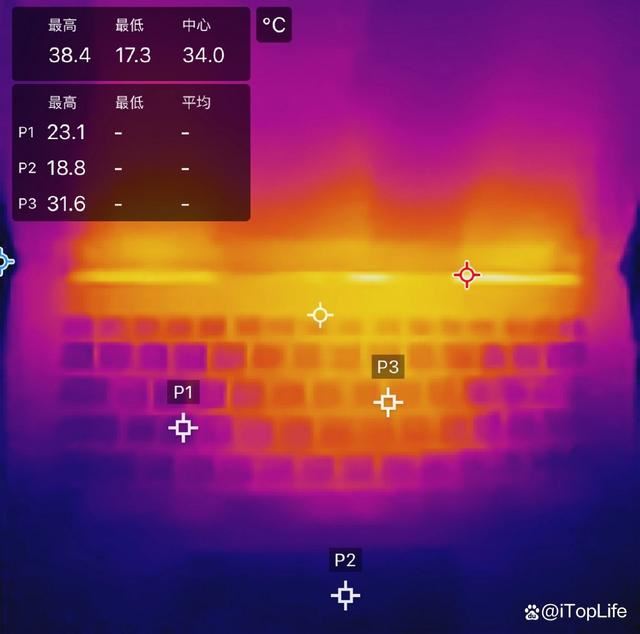 联想YOGAAir15AuraAI评测