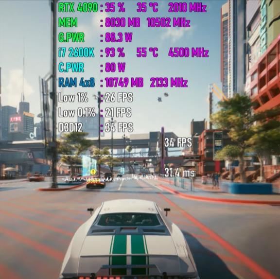 Corei72600K性能测评