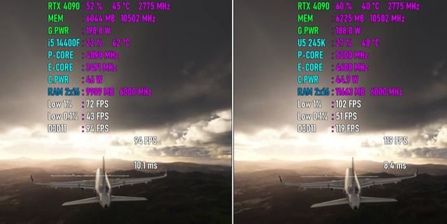 245K和14400F怎么选