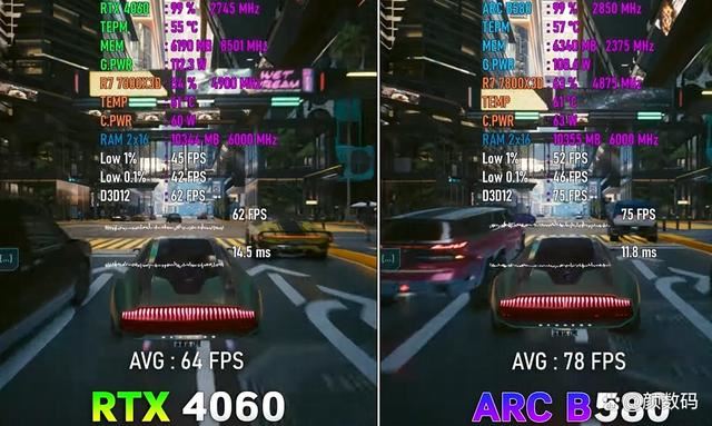 ArcB580对比RTX4060性能差多少