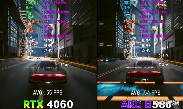 ArcB580对比RTX4060性能差多少