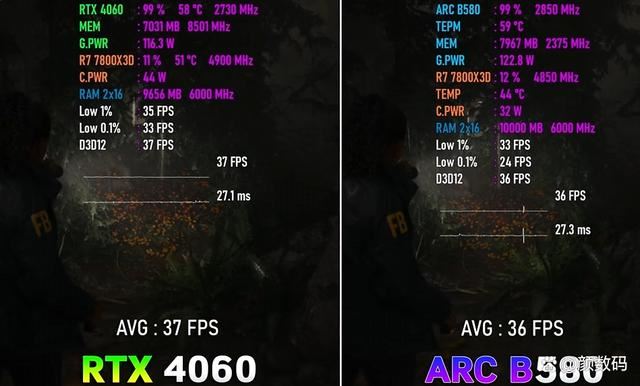 ArcB580对比RTX4060性能差多少