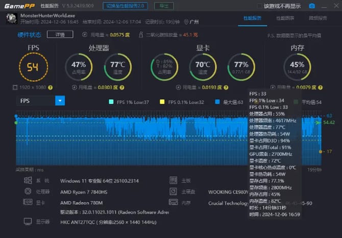 西游T1测评