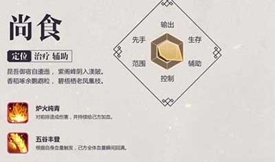 熹妃Q传尚食职业技能介绍
