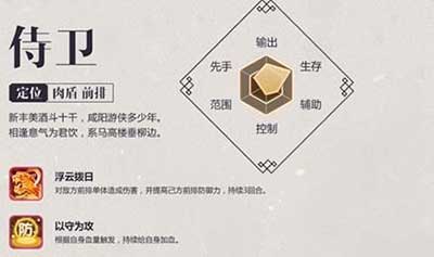 熹妃Q传侍卫职业技能介绍