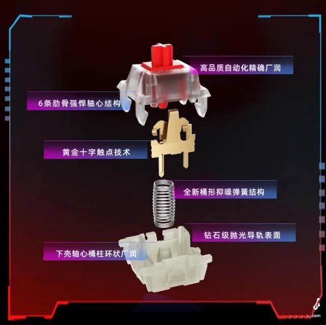樱桃PIXIU98无线键盘发布